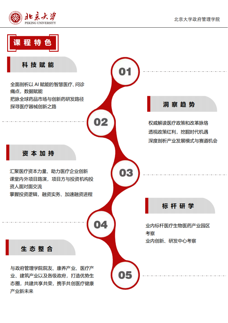 1_4_北京大學(xué)醫(yī)療產(chǎn)業(yè)投融資領(lǐng)軍人才研修班簡(jiǎn)章230317_01.png