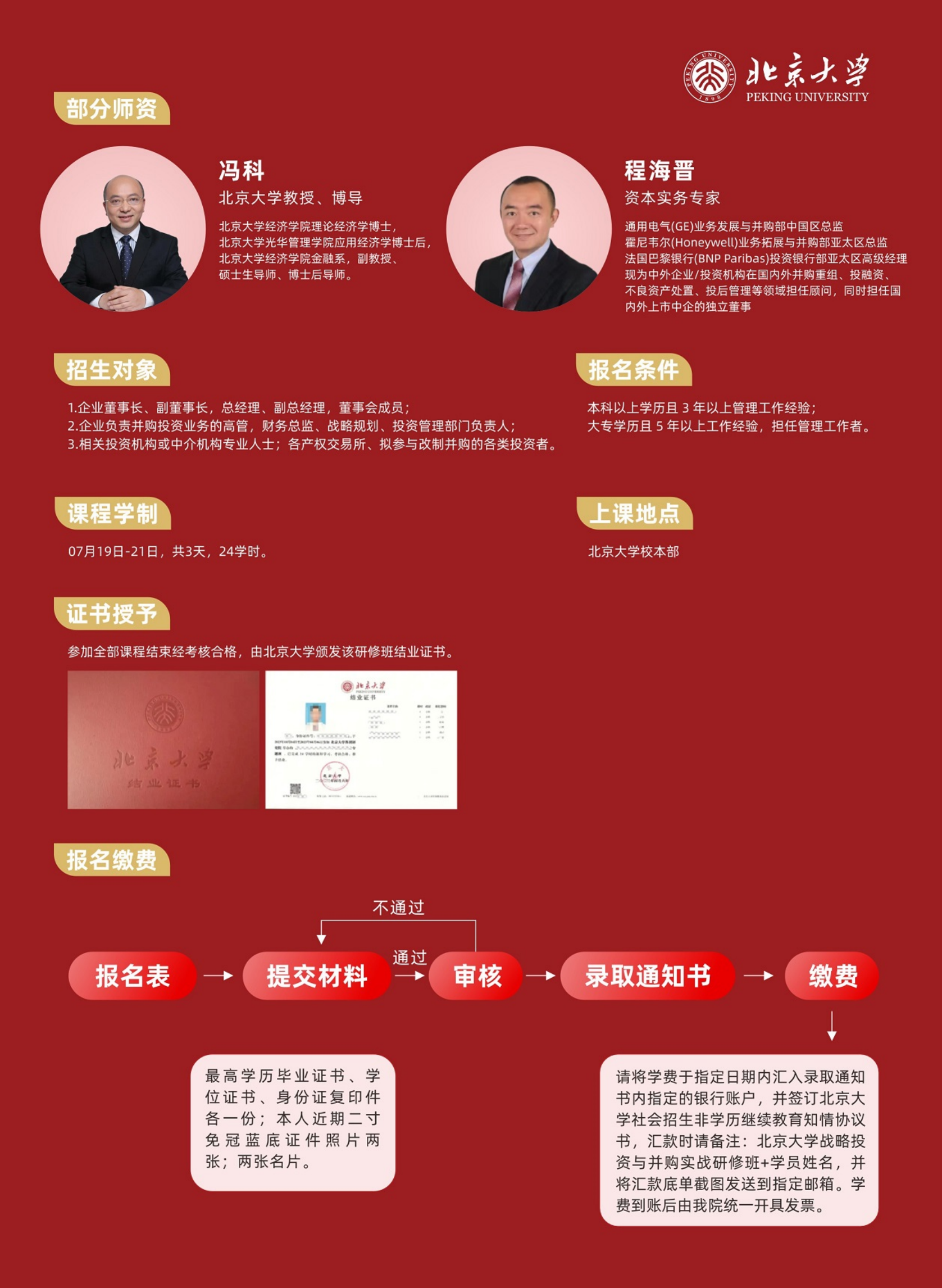 北京大學戰(zhàn)略投資與并購實戰(zhàn)研修班2.0_03.png